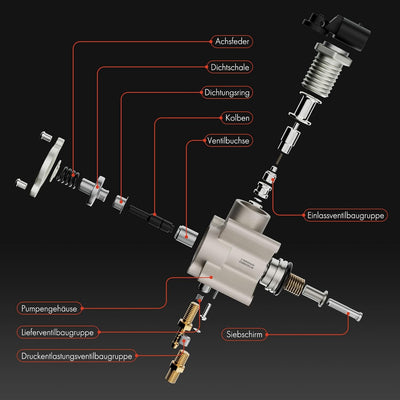 Frankberg Kraftstoffpumpe Kompatibel mit Golf VI Variant 1K5 1.4L 2007-2009 Pa.ssat 3C2 1.4L 2007-20