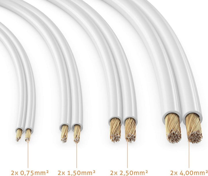 sonero® 100 Meter 2x1,50mm² CCA Lautsprecherkabel / Boxenkabel, Farbe: weiss 2x1,50mm² 100m weiss, 2