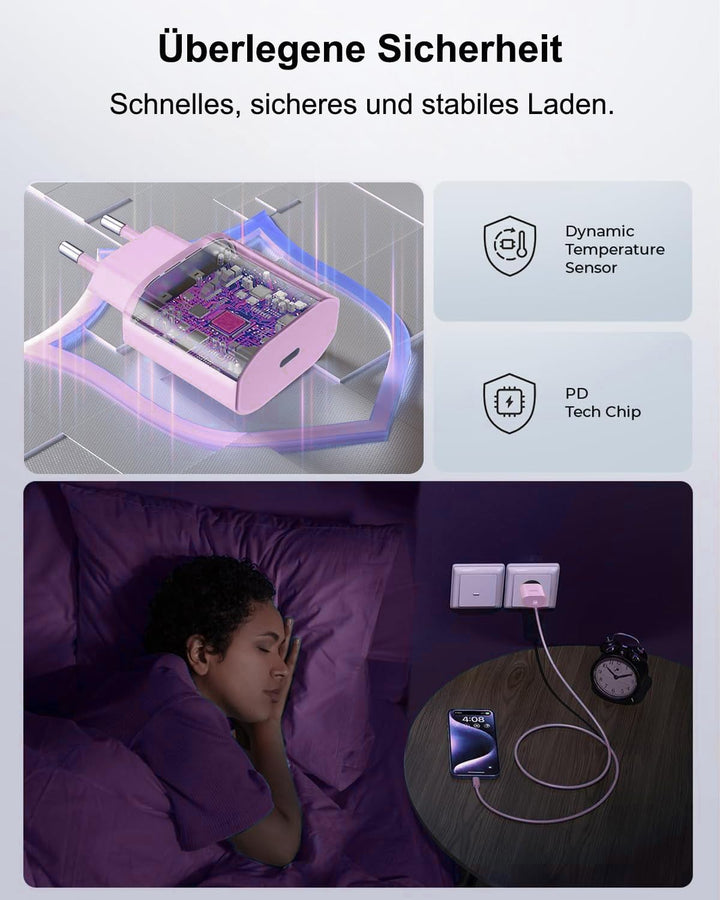 USB C Ladegerät Ladekabel für iPhone 17 16 16e 15/17 16 15 Pro/17 16 15 Pro Max/Plus,2Pack 25W USB C