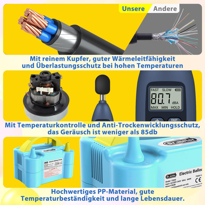 Elektrische Ballonpumpe, Dr.meter 600W Luftballonpumpe Ballonpumpe mit Doppeldüse Inflatorgebläse Tr