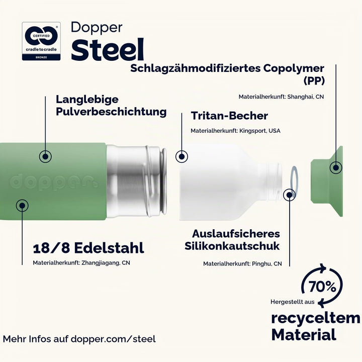 Dopper Steel Trinkflasche 350ml, 490ml, 800ml, 1.1L - Edelstahl Flasche - BPA freie Wasserflasche, 1