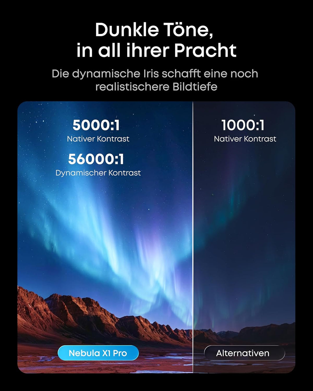 soundcore Nebula X1 Pro | Mobiler Beamer 4K Laserprojektion 7.1.4 Dolby Atmos Spatial Sound, All-in-