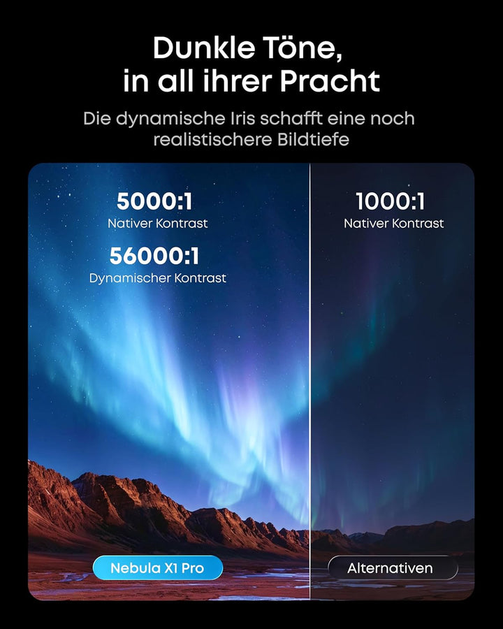 soundcore Nebula X1 Pro | Mobiler Beamer 4K Laserprojektion 7.1.4 Dolby Atmos Spatial Sound, All-in-