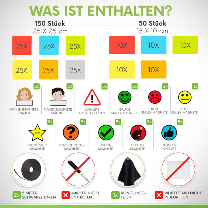 2DOBOARD Scrum und Kanban Board Set für Whiteboard - Beschreibbare Magnete, Magnetlinien, Avatar-, G