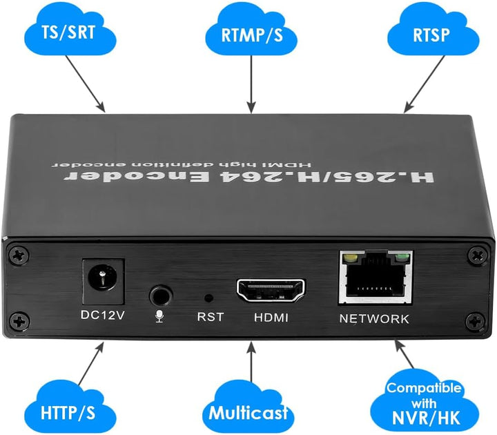 EXVIST H.265 1080P HDMI Video Encoder HDMI zu RTMP Encoder W/SD Card Slot Max 128G DDNS HTTP ONVIF R