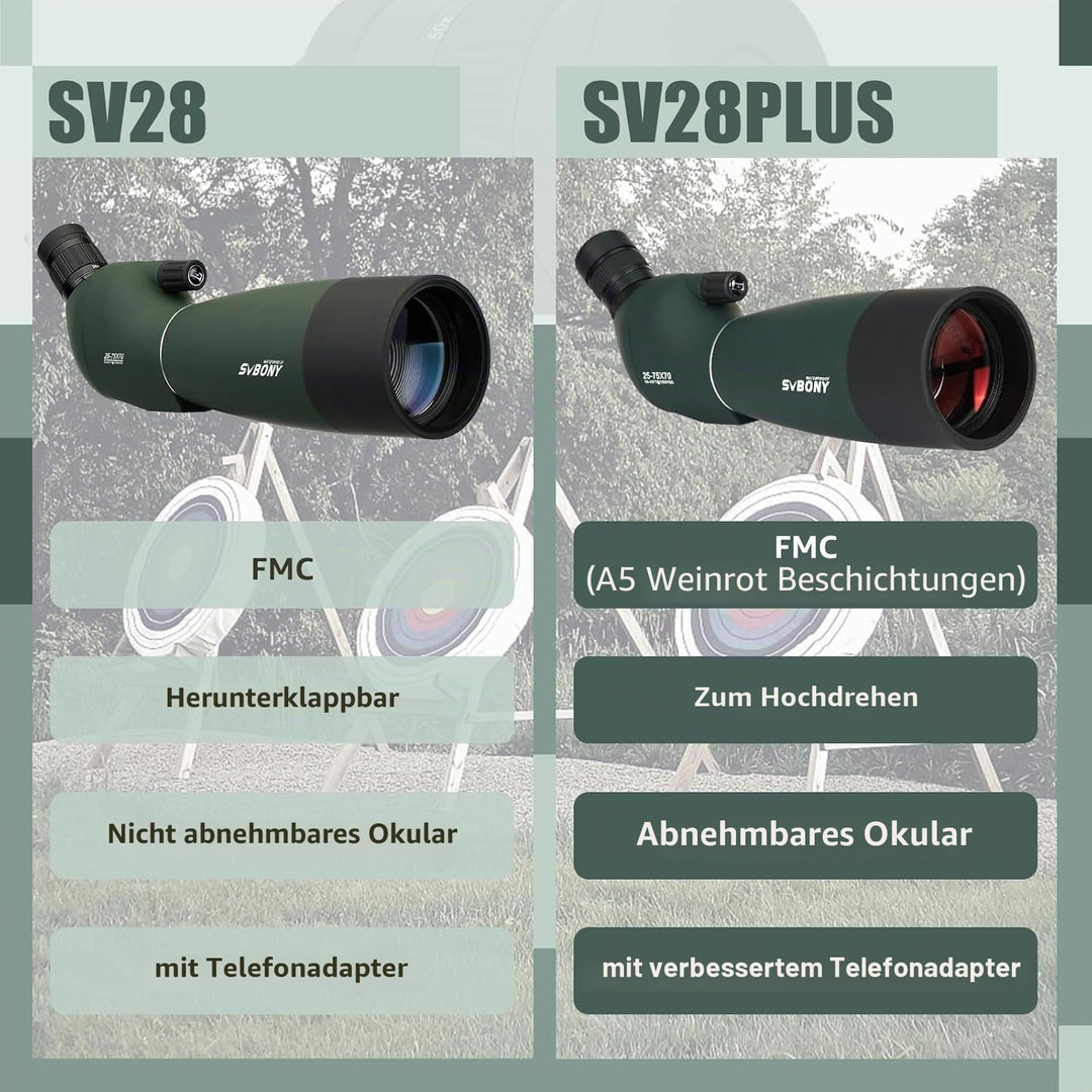 Svbony SV28PLUS Spektiv für Vogelbeobachtung, 25-75×70mm mit Kabellosem Controller, BAK4 A5 Weinrote