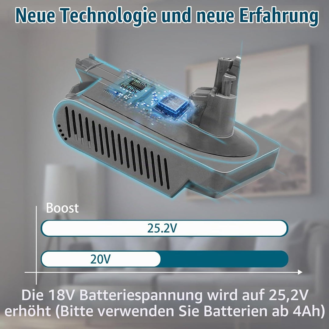 V10 Adapter für Makita 18V Lithium Batterie, umwandelbar für Dyson V10 SV12 Animal Absolute Motorhea