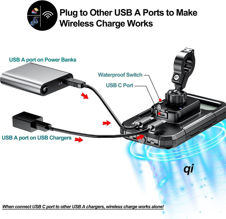 iMESTOU Wasserdichtes Motorrad Wireless USB C Telefonmontage, Lenker Handyhalter 360 Rotation Passt