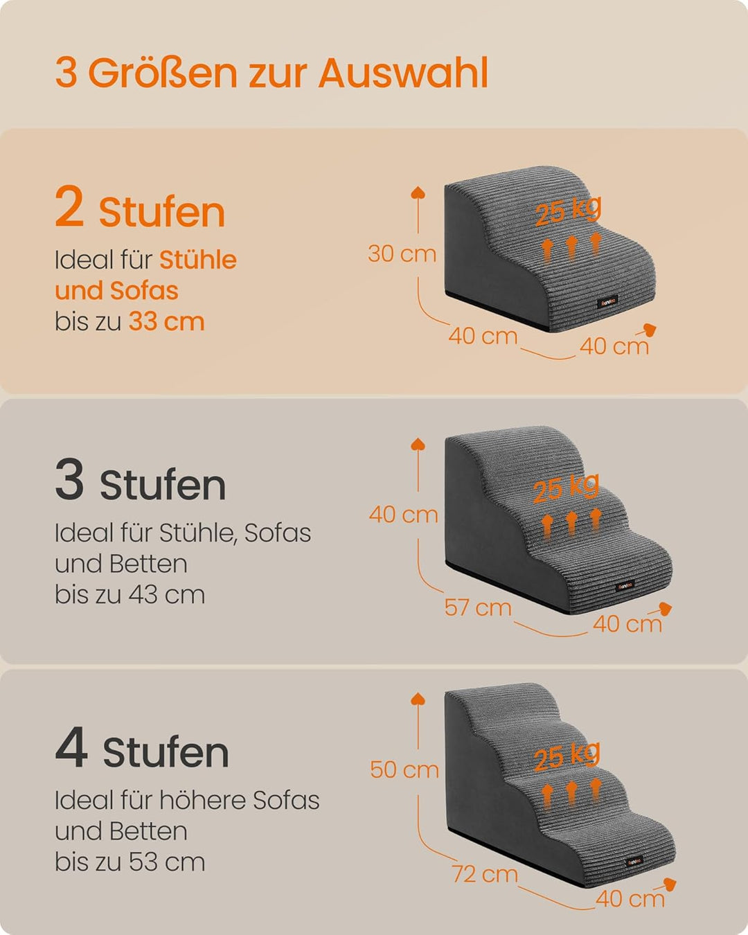 Feandrea Hundetreppe, 2 Stufen, Cord mit Querstreifen, Haustiertreppe, für Bett, Sofa, wasserdicht,