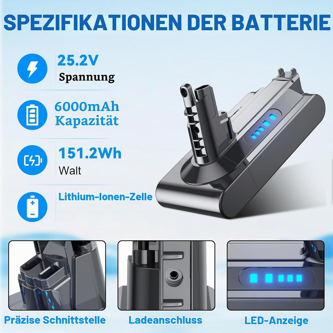 V10 Akku Ersatzakku für Dyson V10 Akku Animal V10 Absolute/Motörhead/Tier/Fluffy/Motorhead Staubsaug