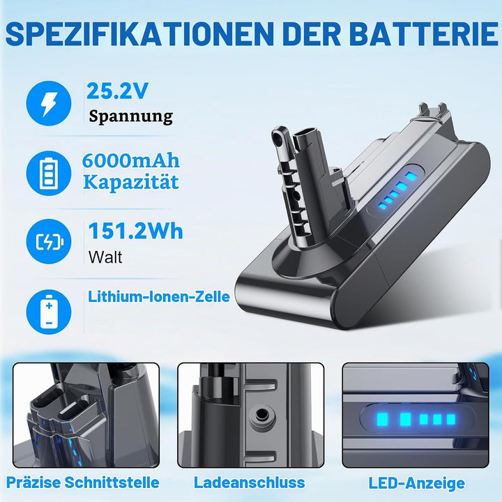 V10 Akku Ersatzakku für Dyson V10 Akku Animal V10 Absolute/Motörhead/Tier/Fluffy/Motorhead Staubsaug