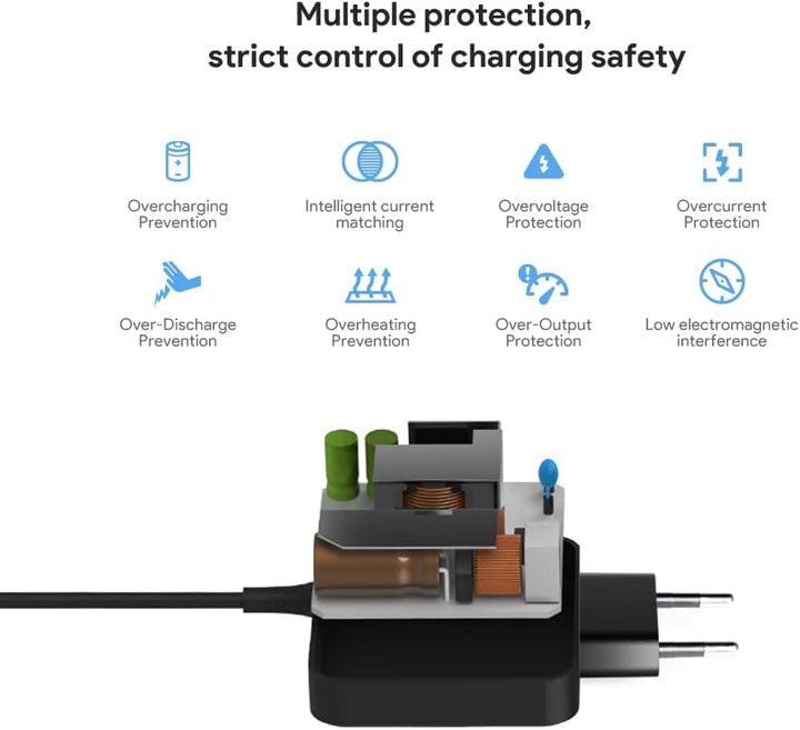 KFD 9,5V 600ma Netzteil Ladegerät Ladekabel für Kärcher FC3 EWM 2 Bodenreiniger Kärcher OC 3 Mobile