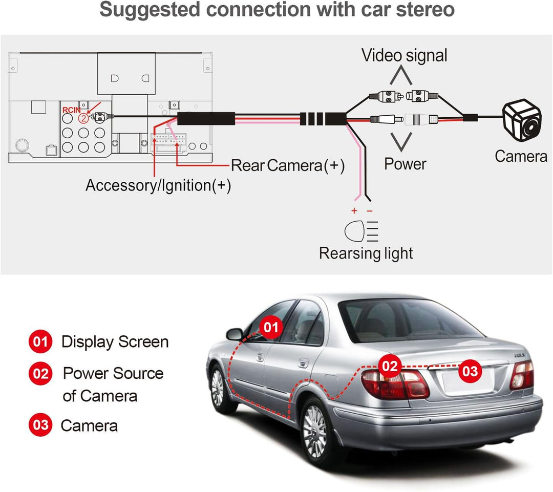 ATOTO AC-HD02LR 720P Rückfahrkamera mit Live-Rückansicht, HD-Bildqualität, Nachtsicht/Wasserdicht, K