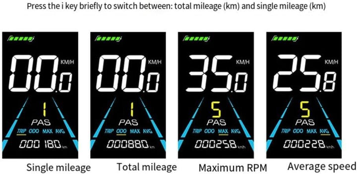 LCD-Bildschirme für Elektrofahrräder, NC-81F, wasserdicht, Armaturenbrett, Computer, E-Bike-Panel, A