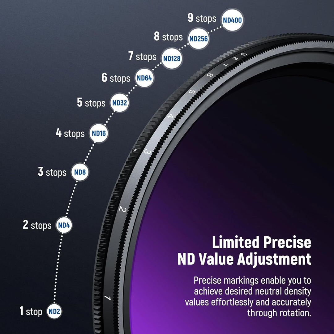 NEEWER 58mm Variabler ND Filter ND2-ND400, Hard Stop Limited Einstellbarer Graufilter mit mehrfach b