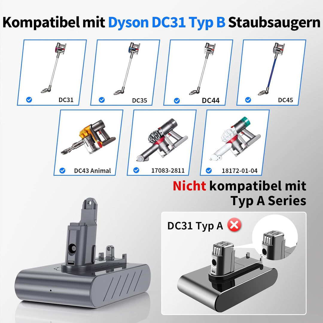 Akku für Dyson DC31, DC34, DC35, DC44, DC45, DC56, DC57, 917083-01 Staubsauger, Ersatzakku für Dyson