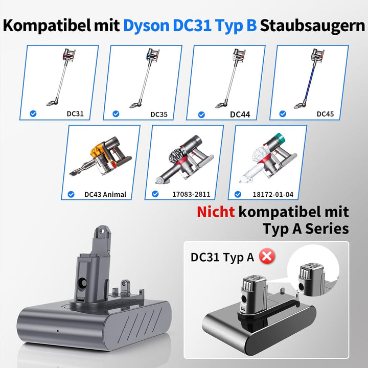 Akku für Dyson DC31, DC34, DC35, DC44, DC45, DC56, DC57, 917083-01 Staubsauger, Ersatzakku für Dyson