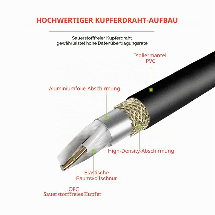 XLR-Splitter, symmetrisches Kabel, XLR-Stecker auf Dual-Buchse, 3-polig, Patch-Y-Kabel, Mikrofon-Spl