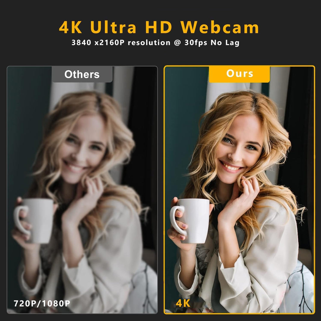 GKEAPZA Webcam mit Ringlichtmikrofon - Streaming Web Kamera, 1080P Full HD Pro Kamera für PC Mac Lap