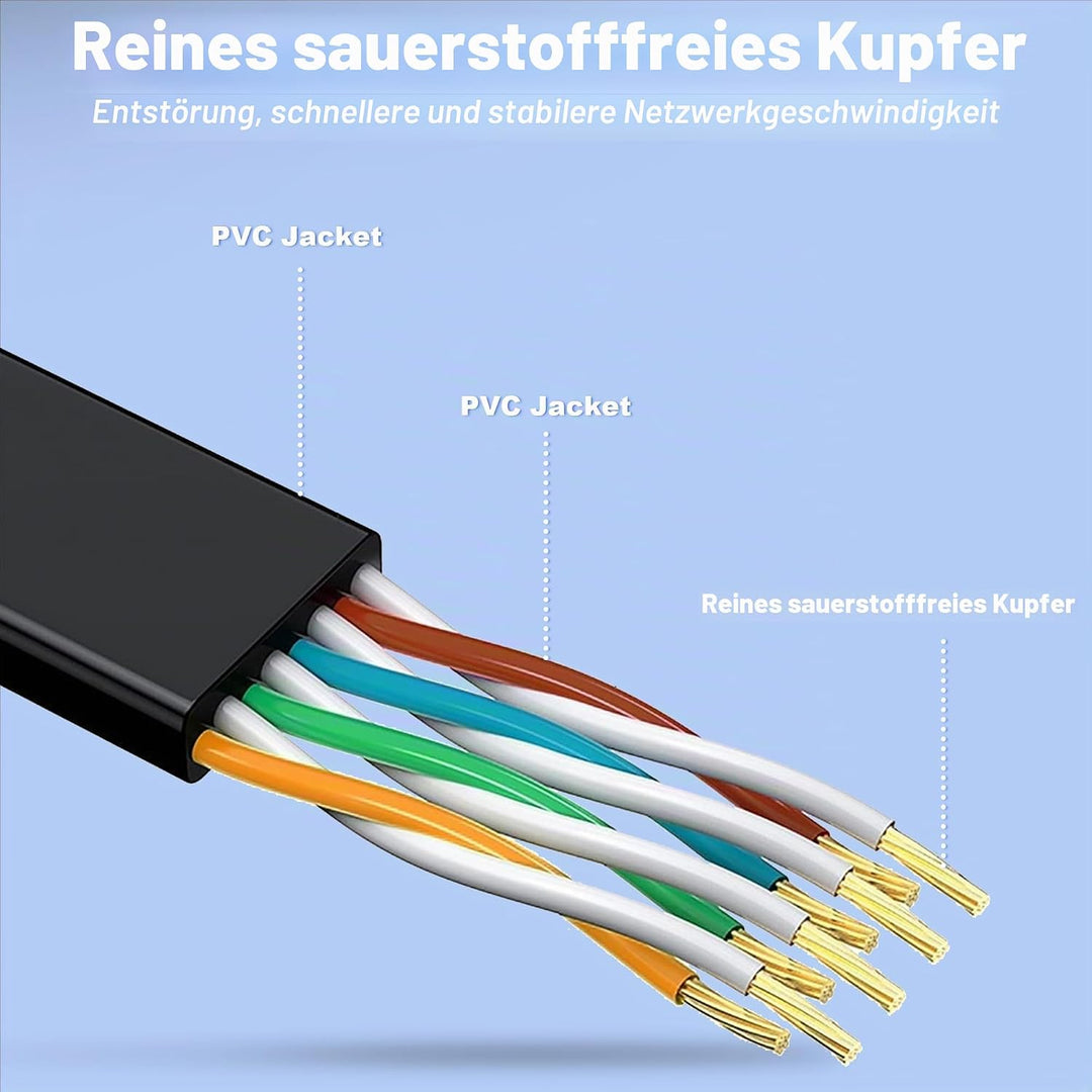 Netzwerkkabel 50m Outdoor Indoor, LAN Kabel 50 meter Cat 6 Gigabit RJ45 50m Ethernet Kabel Flach - 1