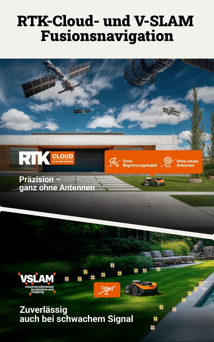 WORX Landroid Vision Cloud WR330E 2WD Mähroboter ohne Begrenzungskabel für 3000 m² (KI-Hinderniserke