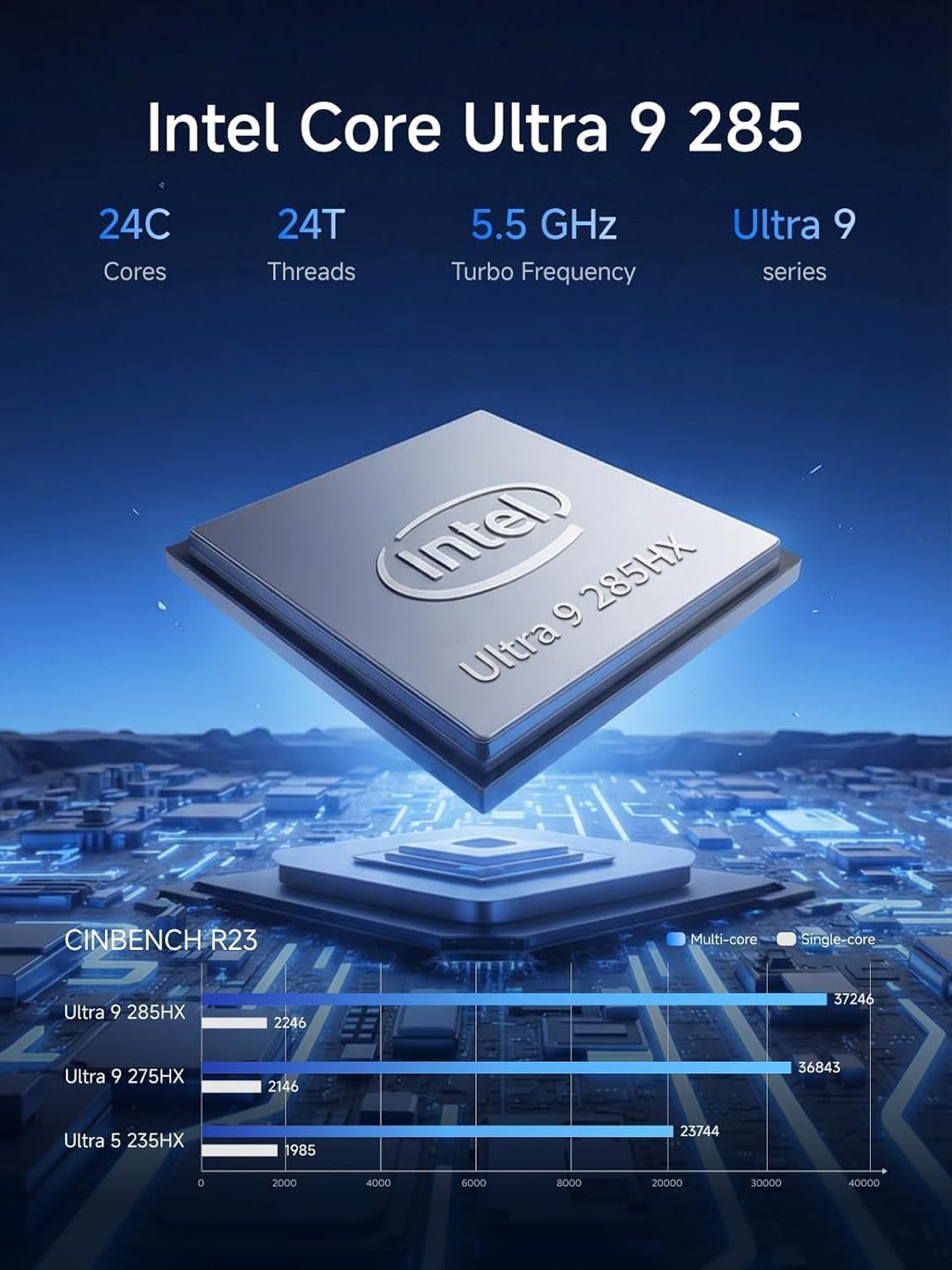 MINIS FORUM Mini PC G7 Ti SE, Core i7 Processor 14650HX, 16C/24 T bis zu 5.2 GHz, NVIDIA GeForce RTX