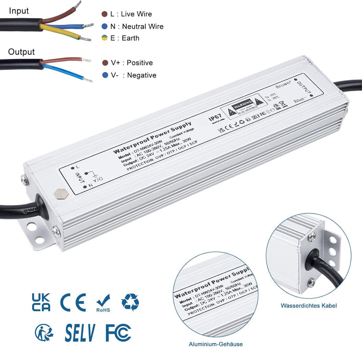 VARICART IP67 Wasserdichter LED Trafo 24V 30W 1.25A LED Treiber Netzteil, Ultra Dünn Konstantspannun