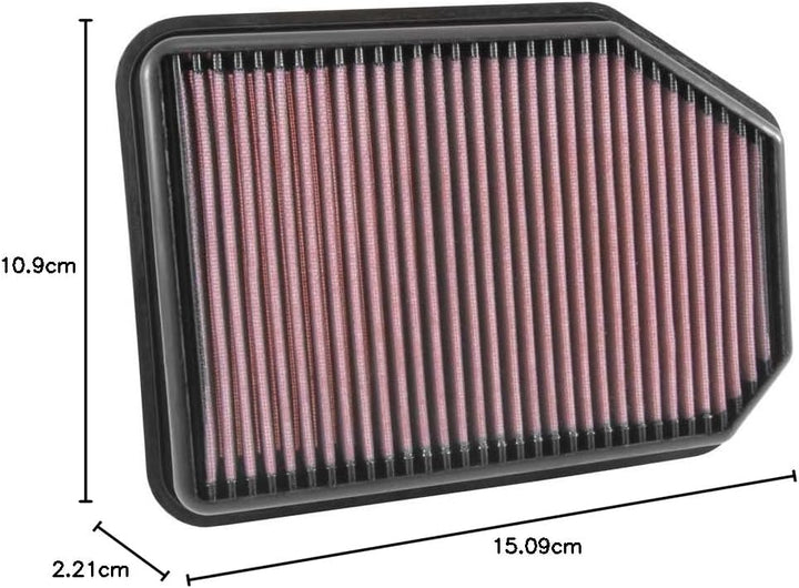 K&N 33-5023 Motorluftfilter: Hochleistung, Prämie, Abwaschbar, Ersatzfilter,Erhöhte Leistung, 2007-2