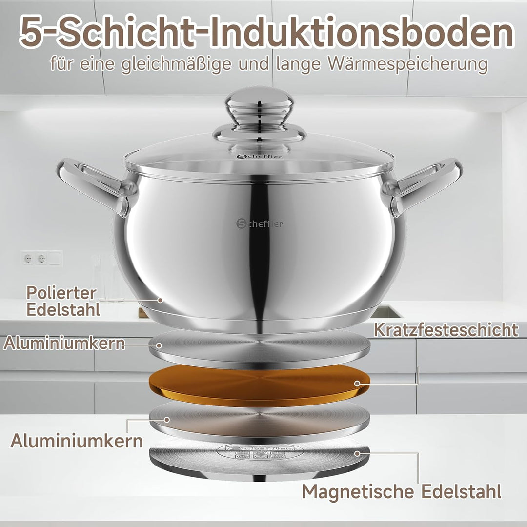 Scheffler Topfset Mit Deckel, 10tlg, Induktions, Für alle Herdarten | Edelstahl-Kochtopfset, 16/18/2