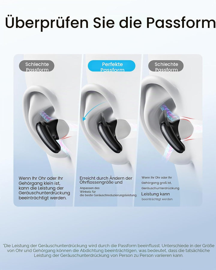 soundcore Liberty Buds by Anker, Semi-In-Ear-Design, Abnehmbare Ohrflügel, Adaptives Noise Cancellin