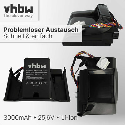 vhbw Akku kompatibel mit Robomow Premium RC302, RC304, RC304u, RC306, RC308, RC308u, RC312, RC312u e