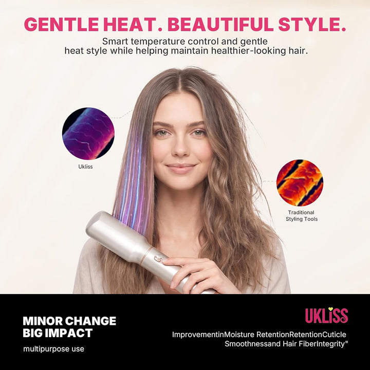 UKLISS 5 in 1 Hairstyler - Airstyler Pro Hair Styler Set | 1000w Rundföhnbürste Haarstyler zum Trock
