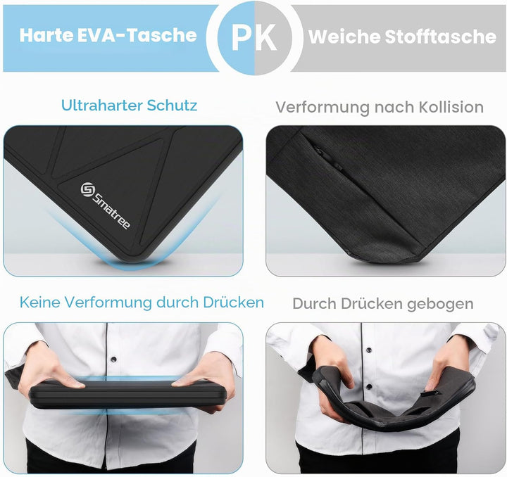 Smatree Laptophülle für 16 Zoll ASUS ROG Strix Scar 16, ROG Strix G16, ROG Zephyrus Duo 16, Harte Sc