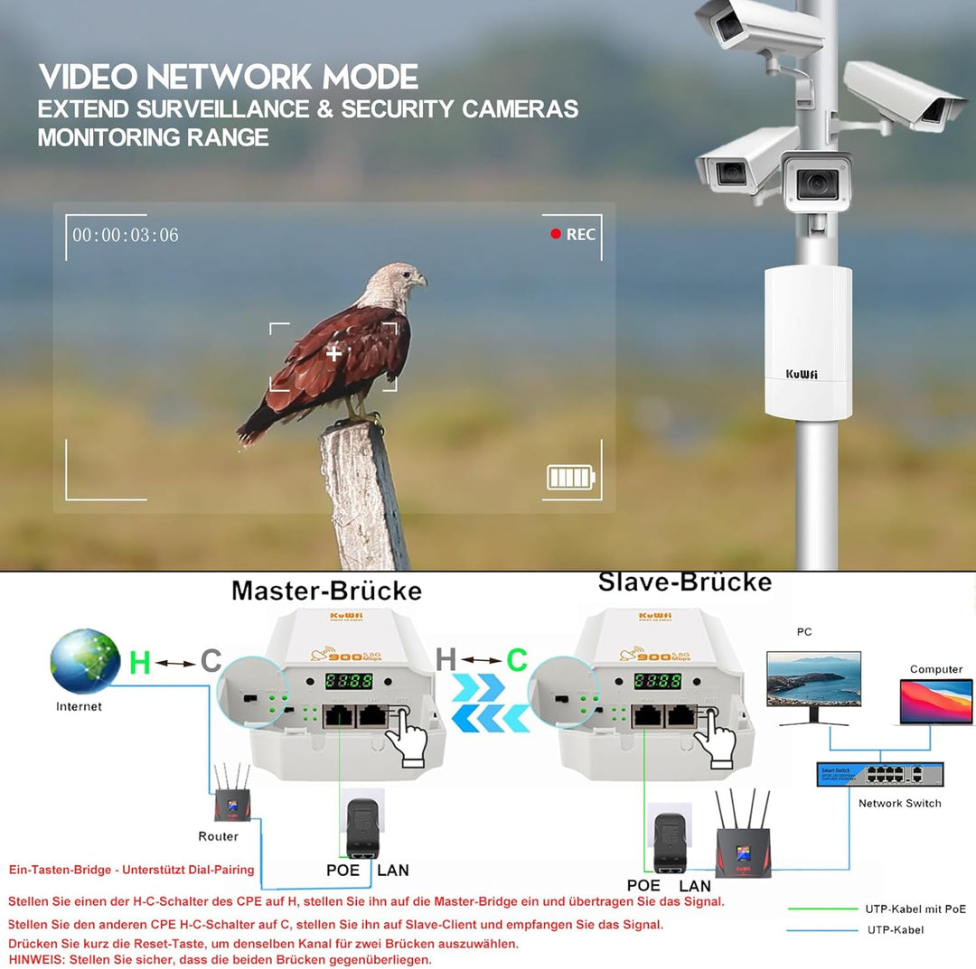 KuWFi Point to Point WLAN Bridge Outdoor, 5GHz, 867Mbps, PtP&PtMP, 2km Reichweite, PoE-betrieben, IP