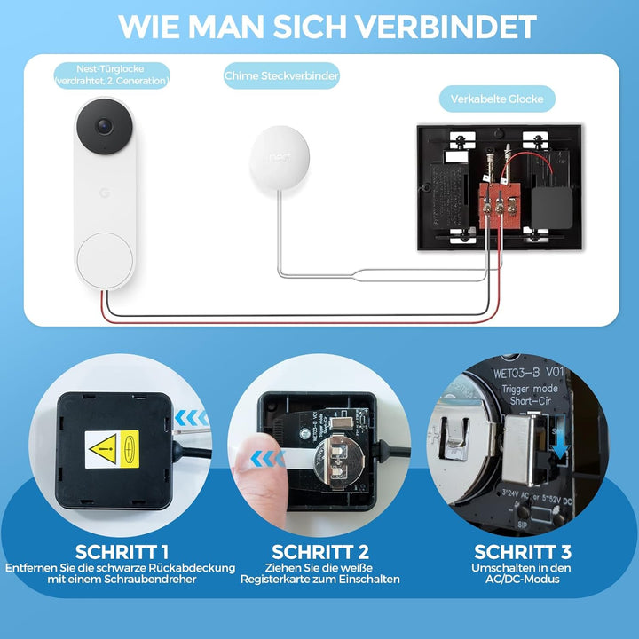 Funksignal Weiterleitung, Speziell für Blink Doorbell, Funkklingel Set, Nur für den Fest Verkabelten