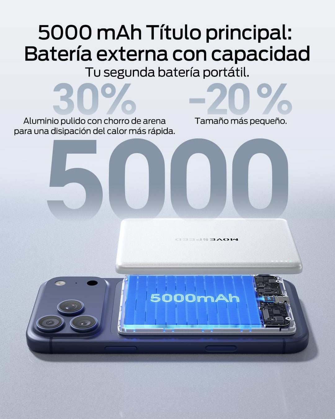 MOVE SPEED Magsafe Power Bank Magsafe Powerbank Slim 5000mAh Magnetische Power Bank USB C 18W Wirele