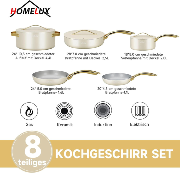 Topfset, HOMELUX Topfset Induktion 8 teilig, Induktions Töpfe Set, Töpfe mit Glasdeckel, Kochtopf-Se
