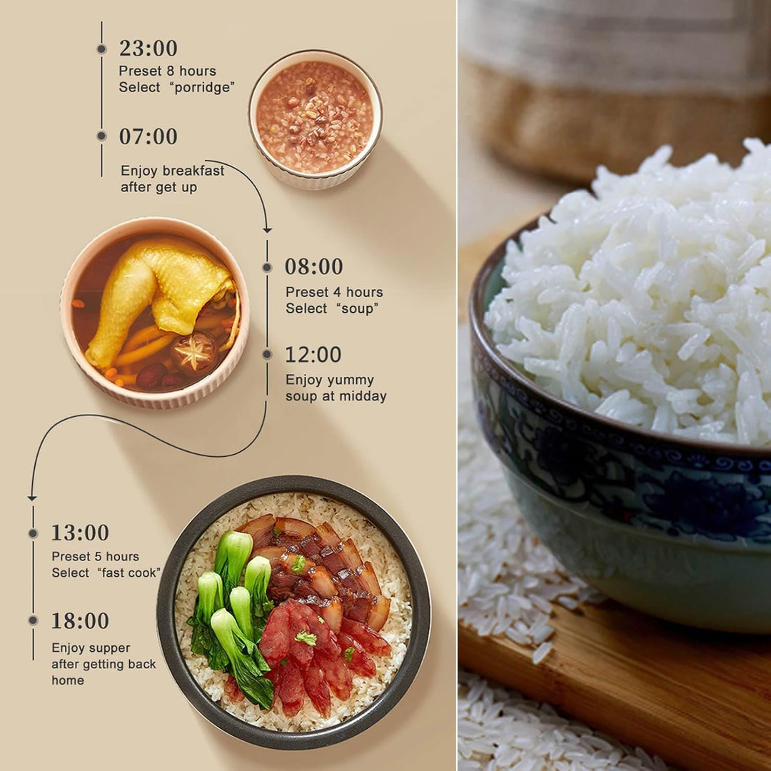 Reiskocher, 2L, 200W, Tragbar, Warmhaltefunktion, Edelstahl ohne BPA