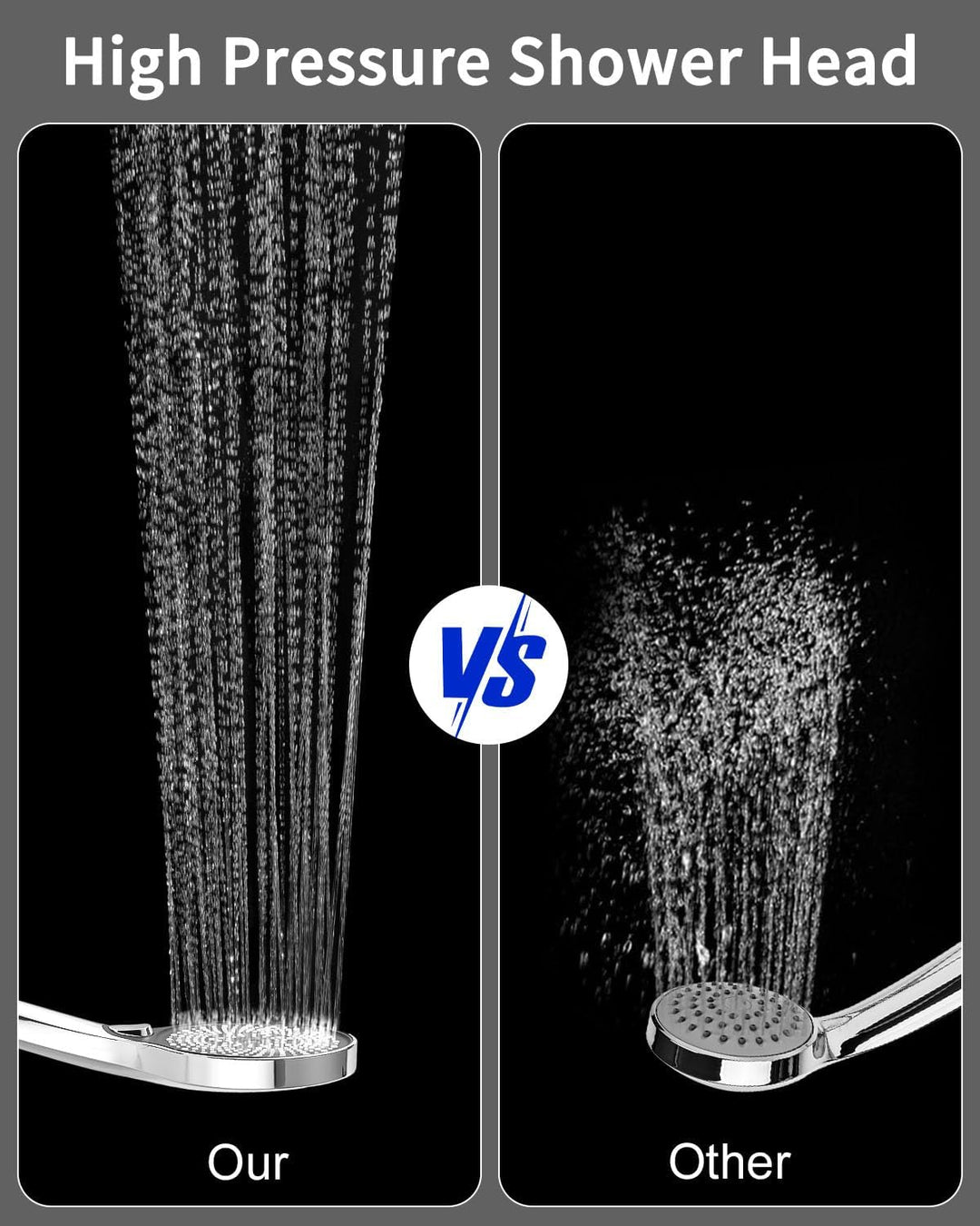 Duschkopf mit Schlauch 1.5M, Handbrause Dusche mit 3 Strahlarten und Halterung, runde Duschbrause(⌀