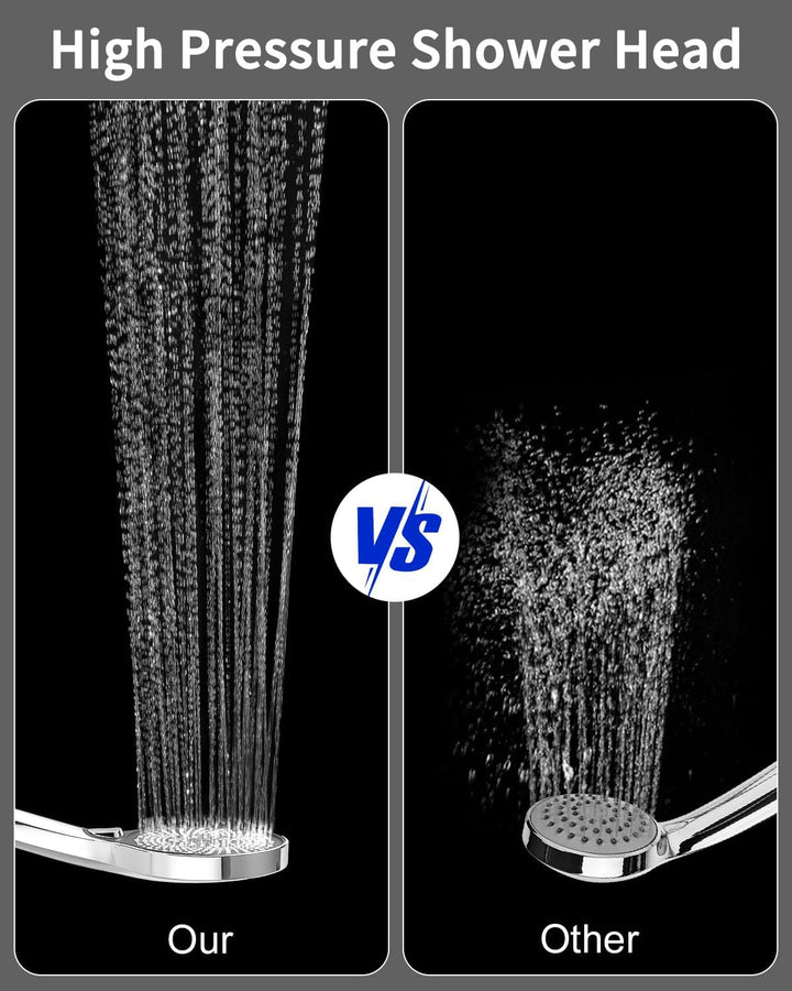 Duschkopf mit Schlauch 1.5M, Handbrause Dusche mit 3 Strahlarten und Halterung, runde Duschbrause(⌀