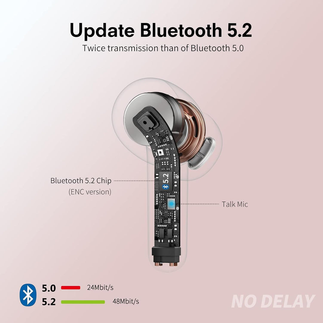 taopod Kopfhörer Kabellose, Ear Kopfhörer Bluetooth Mit Mikrofon, 40h Spielzeit Ipx7 Wasserdicht USB