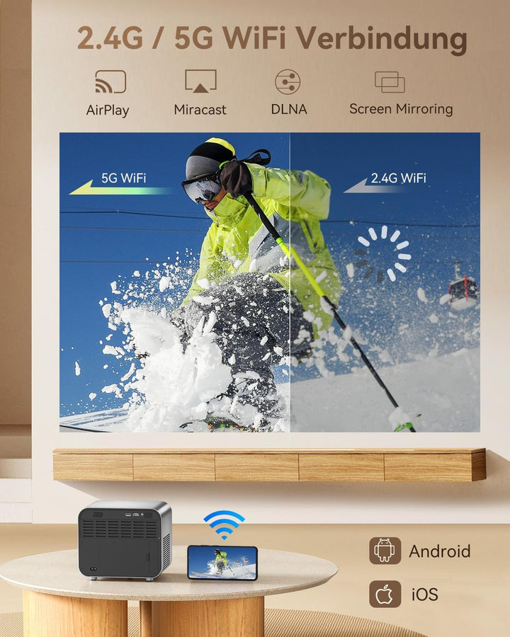 SUREWHEEL SW30 Beamer 4K AutoFokus Video Projektor 20000 Lumen 5G WiFi Blu 1080P Trapezkorrektur/Zoo