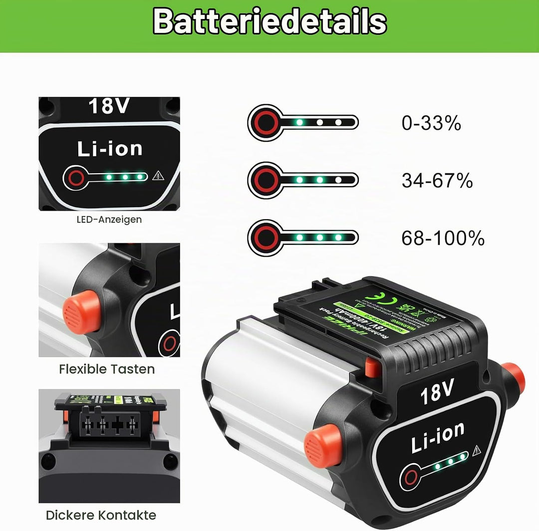 iPrize 18V 4000mAh Li-Ion Ersatzakku für Gardena BLi-18 9840-20 9839-20 Kompatibel mit Gardena 18V W