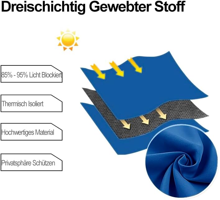 DWCN Vorhang Blickdicht Verdunkelungsgardinen mit Ösen 2 Stücke Thermogardine für Wohnzimmer,Schlafz