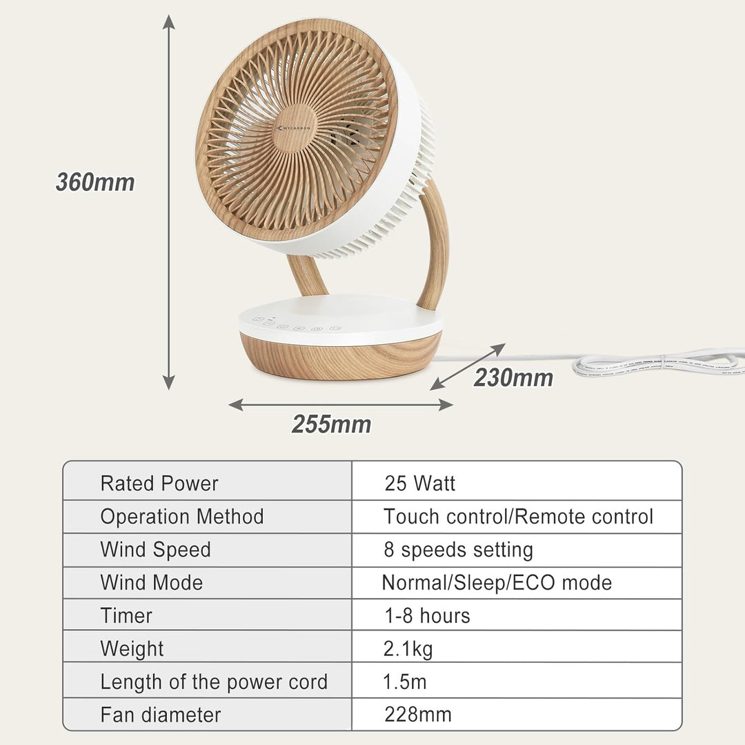 MYCARBON leise Ventilator 20dB DC Motor 1850m³/h Luftmenge 8 Stufe ECO Modus Ventilator 3D Luftumwäl