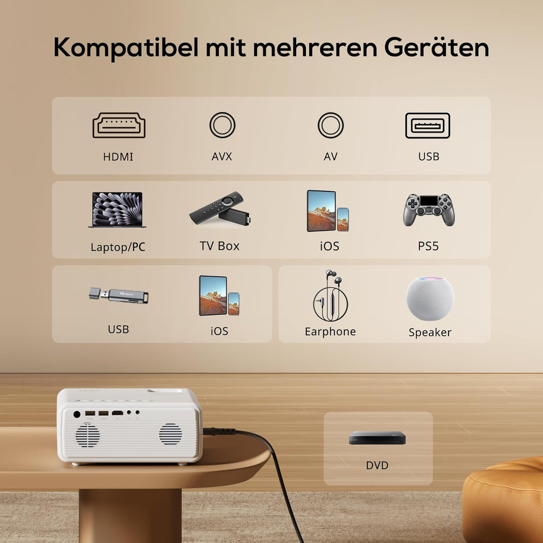 Beamer, AKIYO 7500 Lumen WiFi Mini Beamer Full HD, Native 1080P Full HD Heimkino Video Beamer, HiFi-