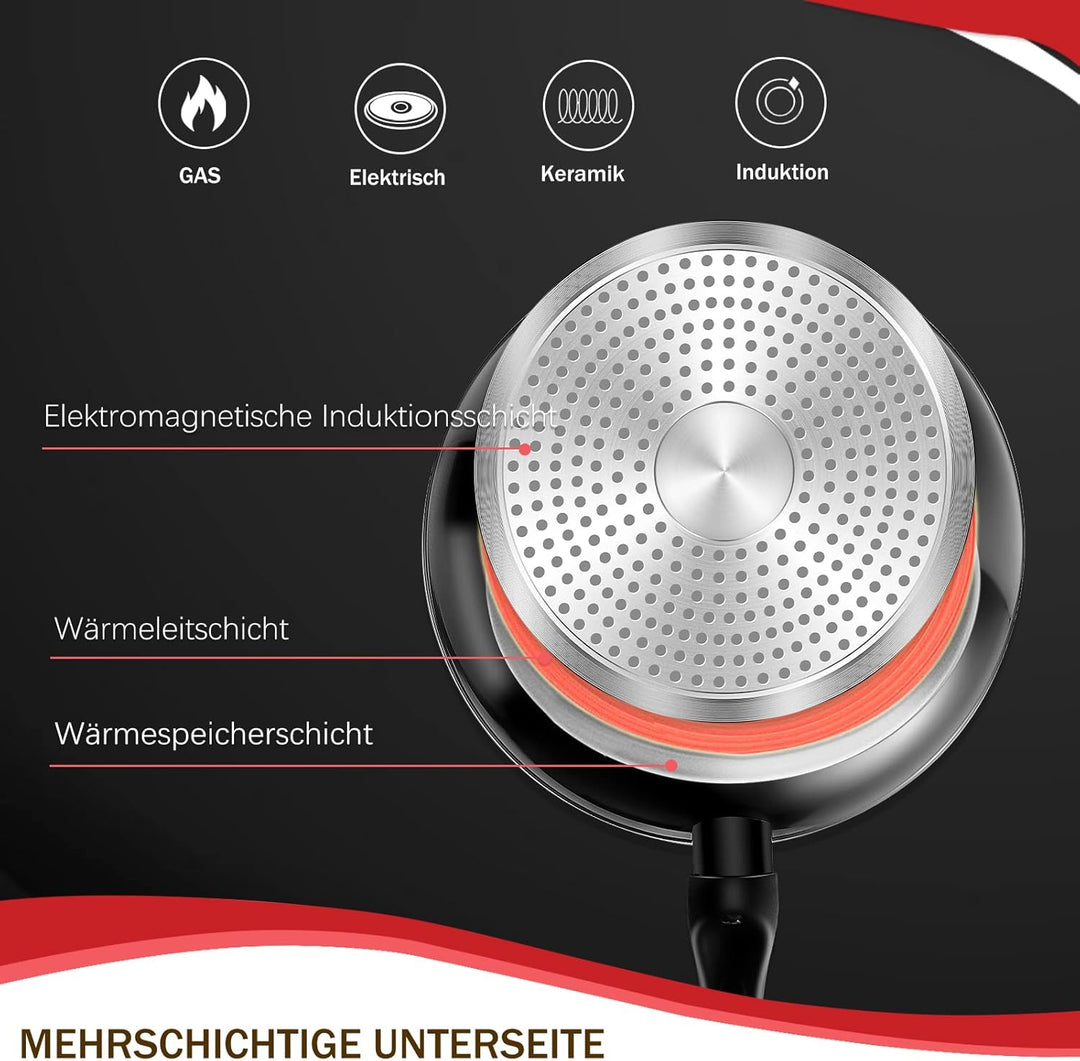 Topfset, HOMELUX 15tlg Induktions Töpfe Set | Aluminiumguss Kochtopfset, Antihaftbeschichtung Pfanne