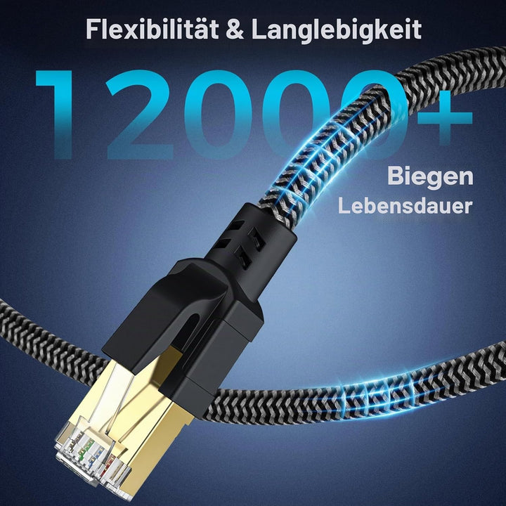 Cat 8 Ethernet Kabel 40M, 40Gbps Netzwerkkabel Hochgeschwindigkeits 2000MHz Ethernet Kabel, Gigabit