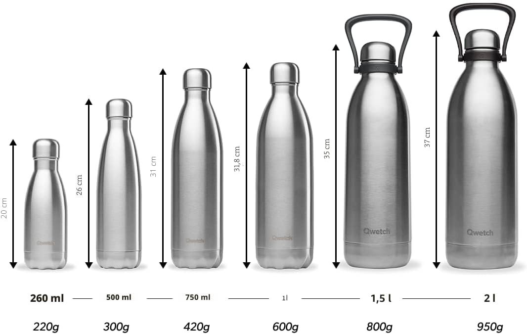QWETCH - Isothermische Flasche - Titan Pop Gelb 1,5L - 48h kalt &amp; 16h heiss - BPA frei, wasserdicht
