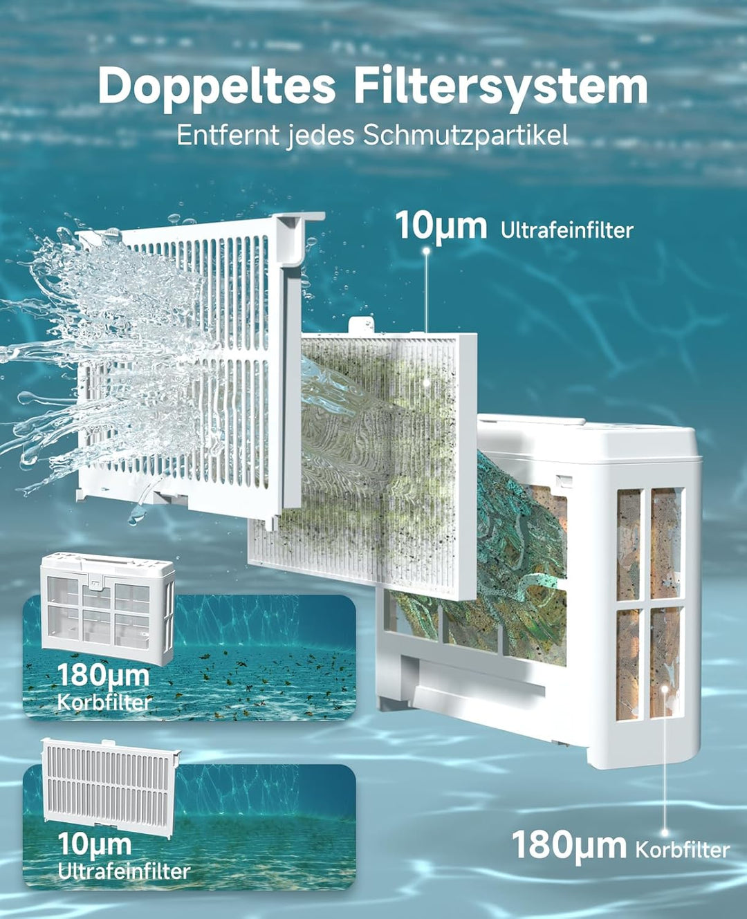 WYBOT C2 – Kabelloser Akku Poolroboter Mit 3 Motoren, Doppelfiltration, Reinigt Boden, Wand & Wasser